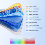 Aurovex Car Windshield Sun Shade Umbrella | Foldable UV Protection Heat Blocker