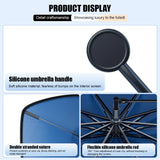 Aurovex Car Windshield Sun Shade Umbrella | Foldable UV Protection Heat Blocker