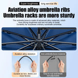 Aurovex Car Windshield Sun Shade Umbrella | Foldable UV Protection Heat Blocker